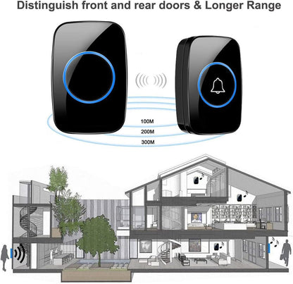 1-zu-1 Türklingel Style A – Drahtlose Klingel für Haus & Wohnung